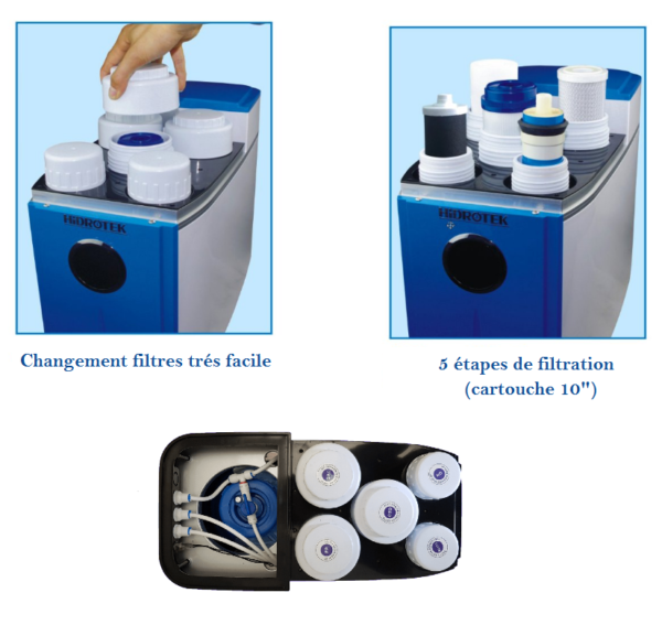AQUAFILTER COMPACT – Image 5